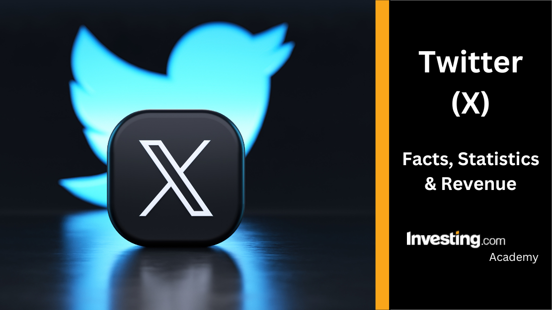 Facebook prospecting and marketing software